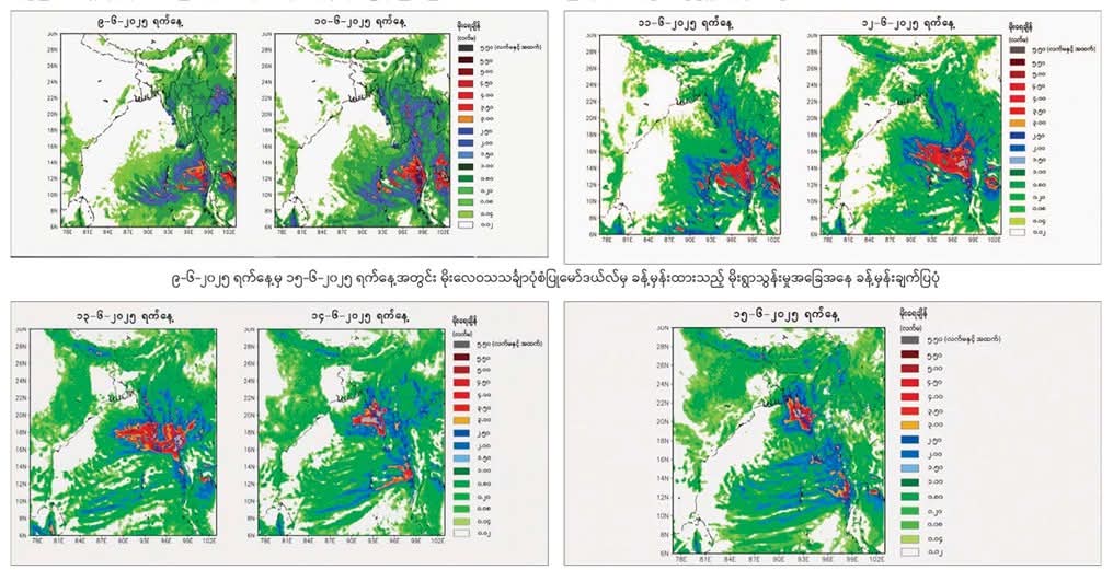 ၇-၆-၂၀၂၅ မိုးဇလ