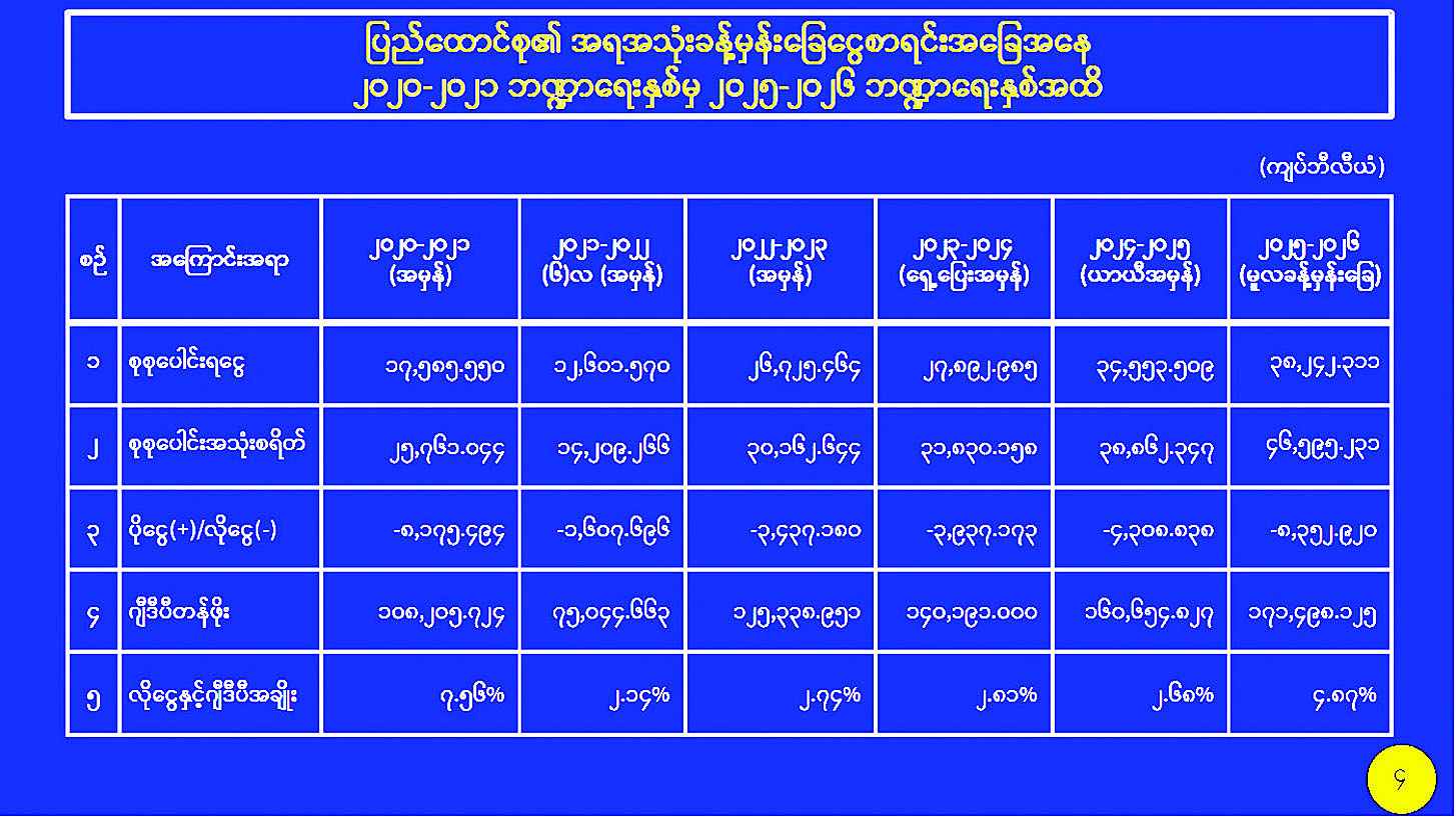 KKP-1