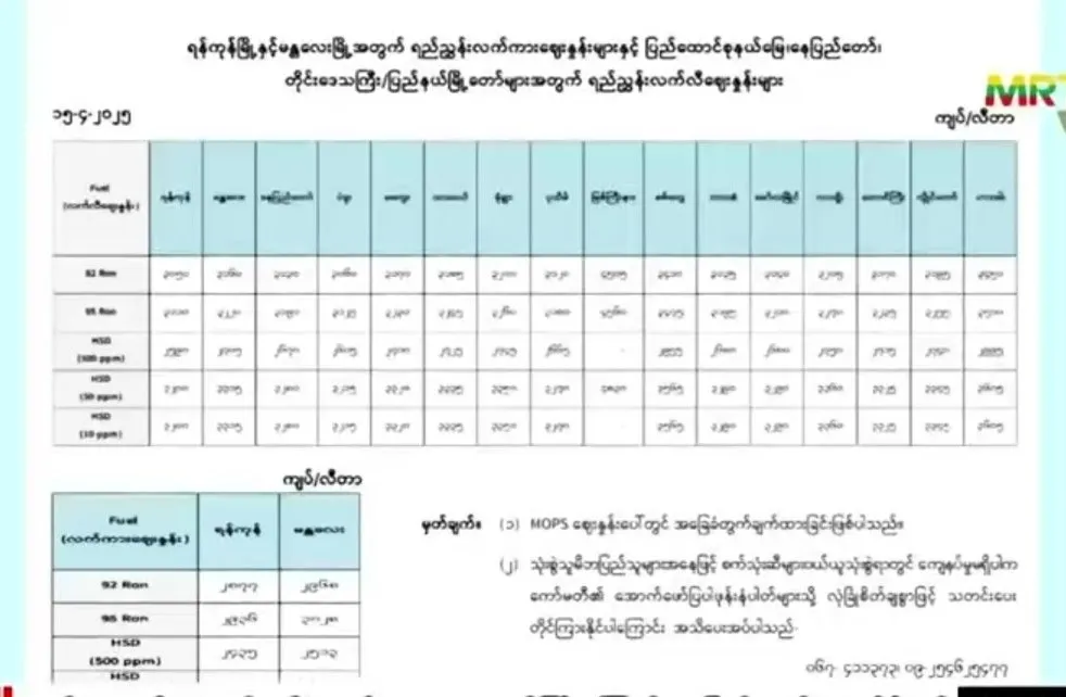စက်သုံးဆီဈေးနှုန်း